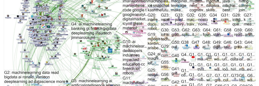 Nasir Assar, Ph.D. banner