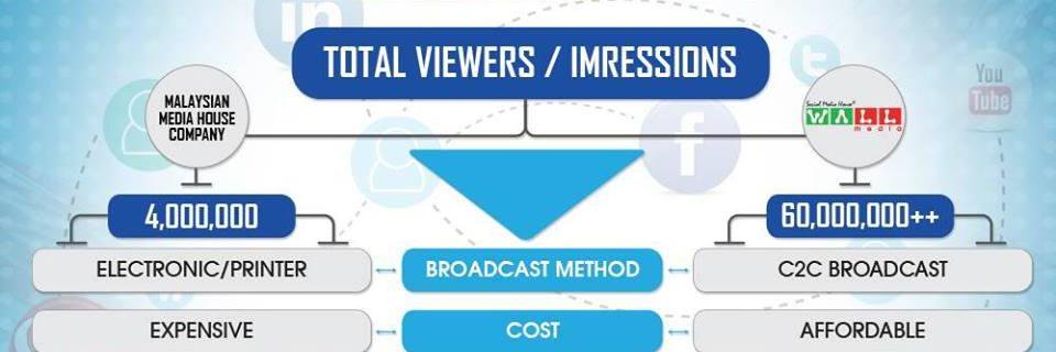 The Value-Based banner