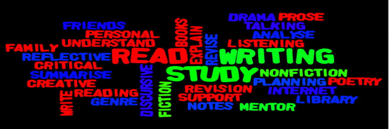 LA English/Literacy banner