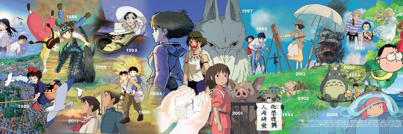 Yorchvg's profile banner image