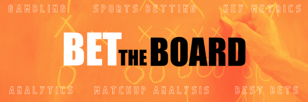 Bet The Board's banner