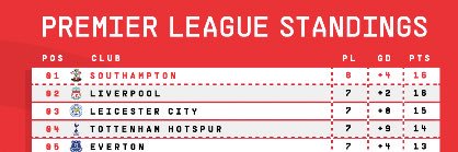 James Chance banner