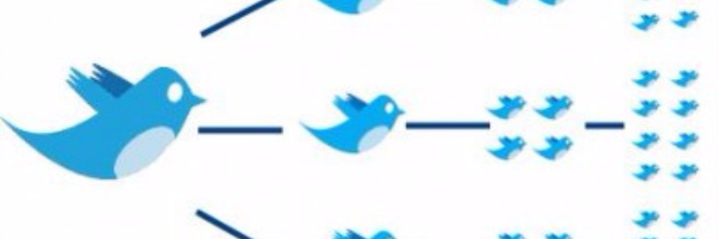 iomretweets's profile banner image