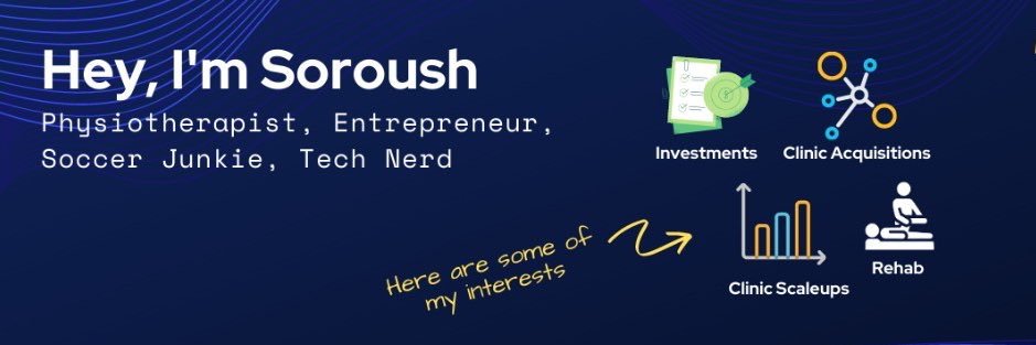 Soroush Peyvandi banner