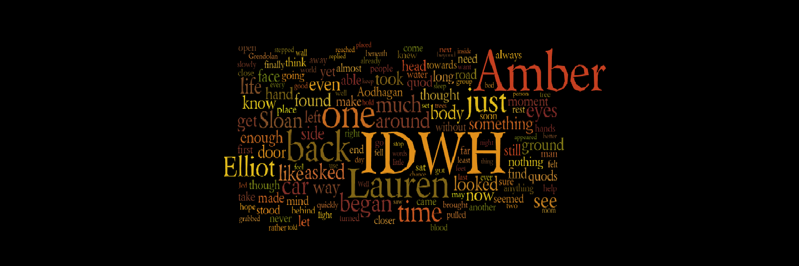 AuthorSethEd's profile banner image