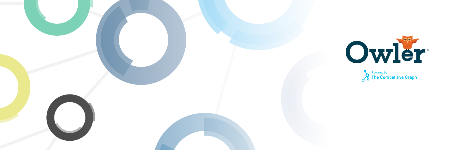 Food Processing News banner