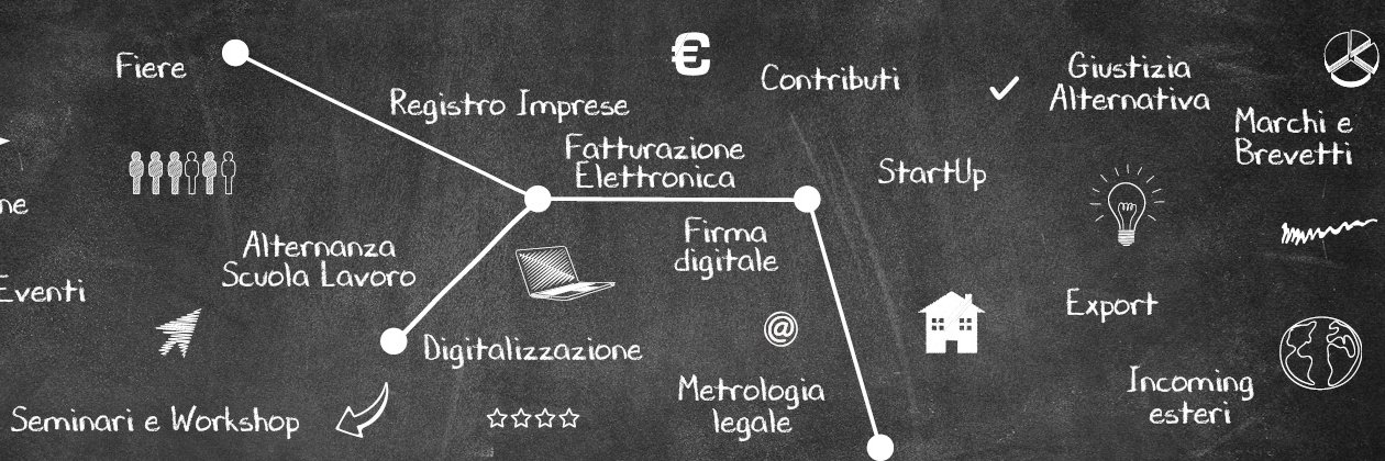 Camera di Commercio Chieti Pescara banner