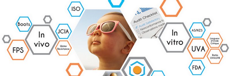 SUNCERT_SAS's profile banner image