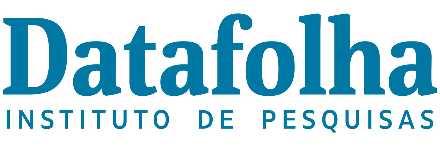Instituto Datafolha banner