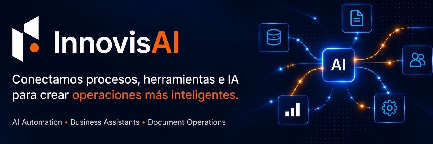 innovisai's profile banner image