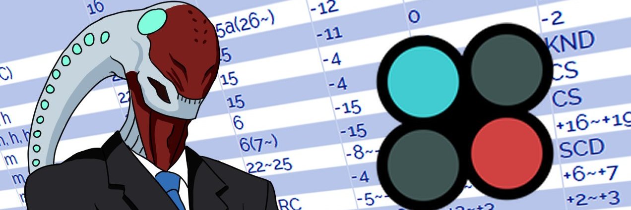 Fosiko banner