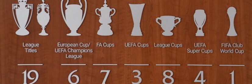 ryan78harrison's profile banner image