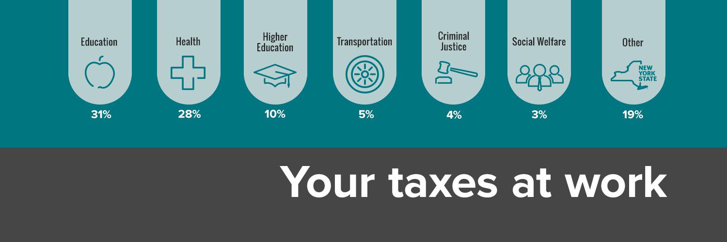 NYS Tax Dept Profile Banner