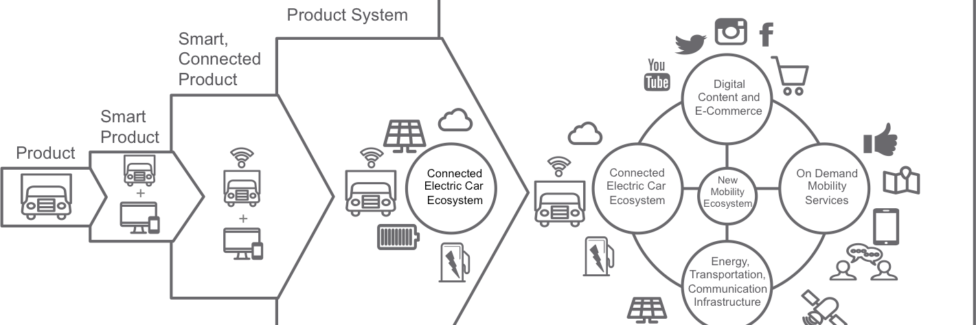 New Mobility World banner