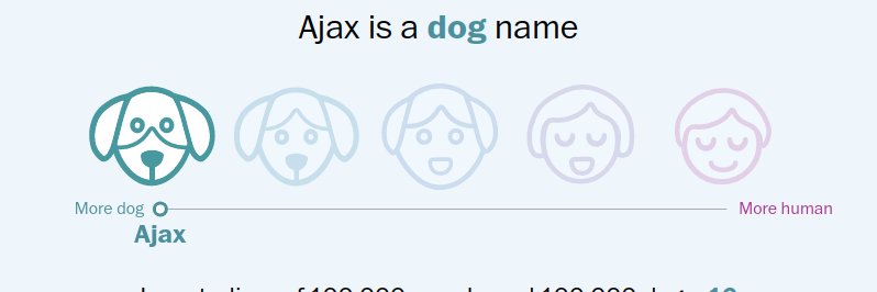 AjaxGunterson's profile banner image