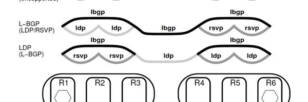 overunderlay Profile Banner