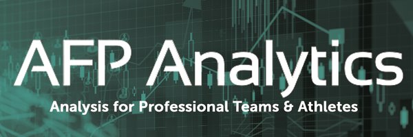 AFPAnalytics Profile Banner
