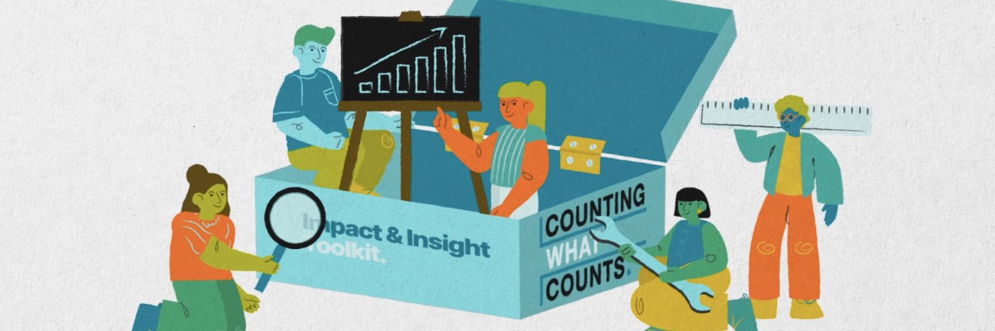 Impact & Insight Toolkit banner