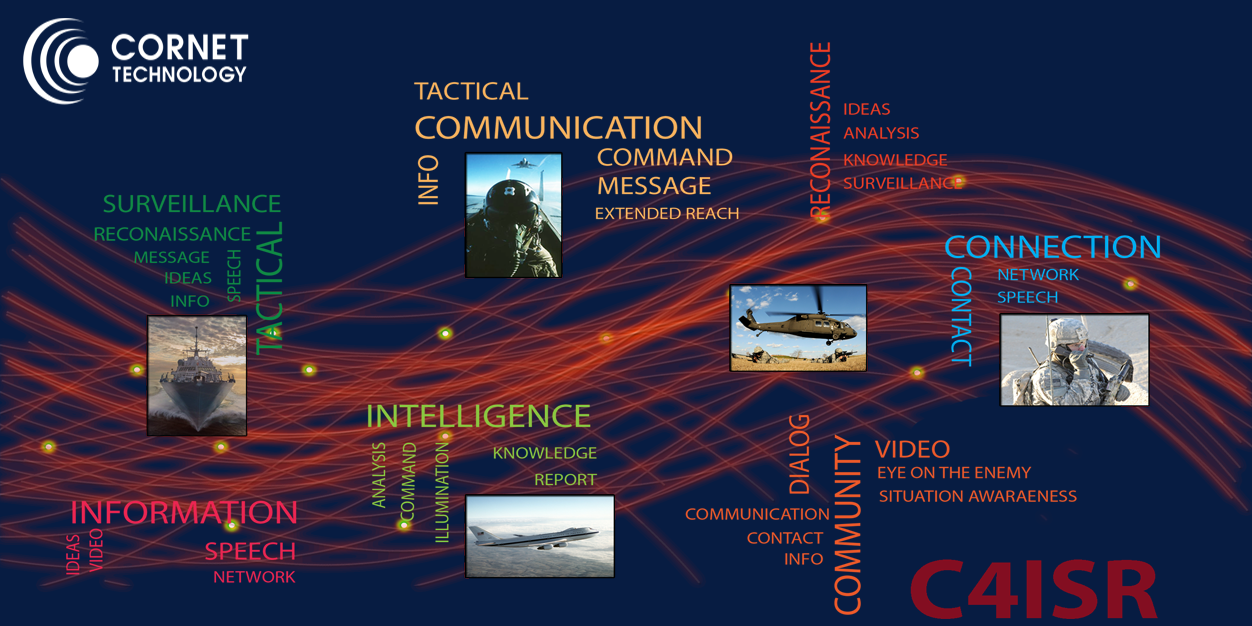 Cornet Technology banner