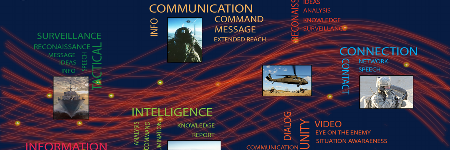 Technology / Twitter