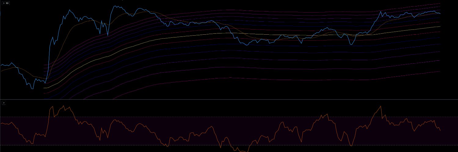 BTC risk on/off banner