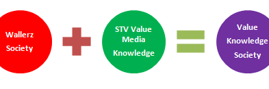 Value WallPublisher banner