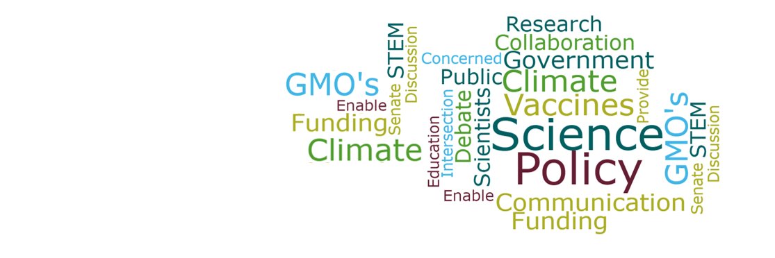 SEPA banner