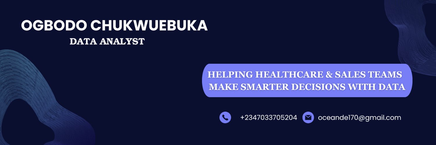 Chukwuebuka Ogbodo banner
