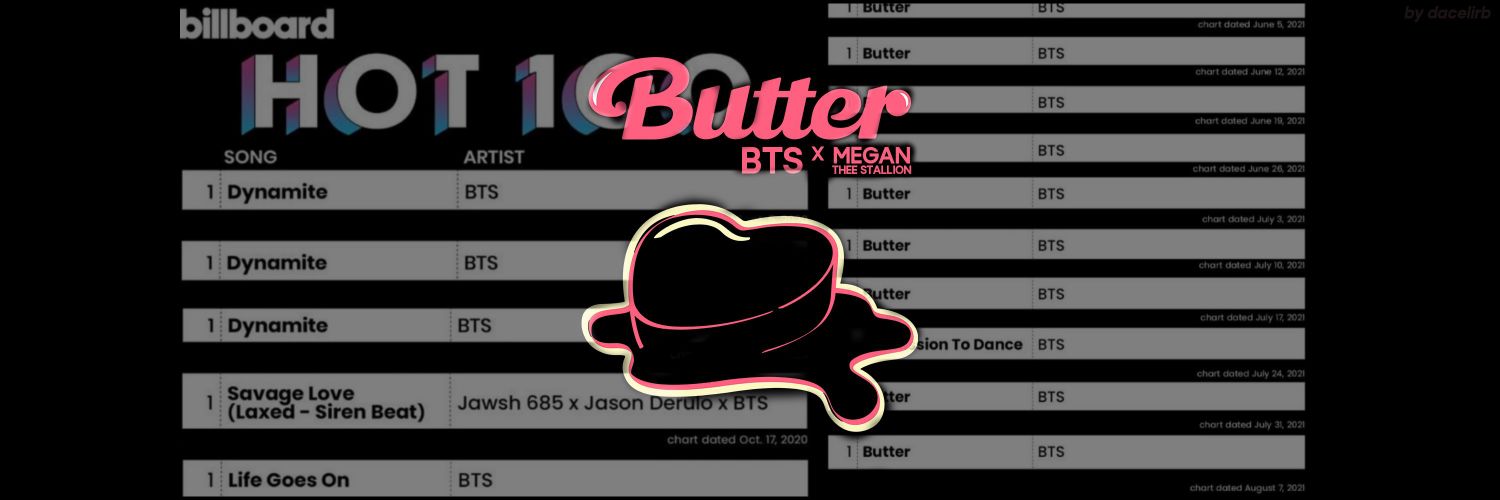 MaiOT7's profile banner image