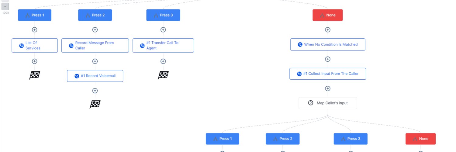 Boring GHL Glitches banner