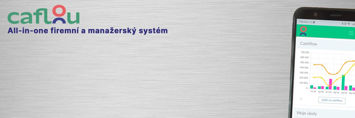 Cafloucz's profile banner image