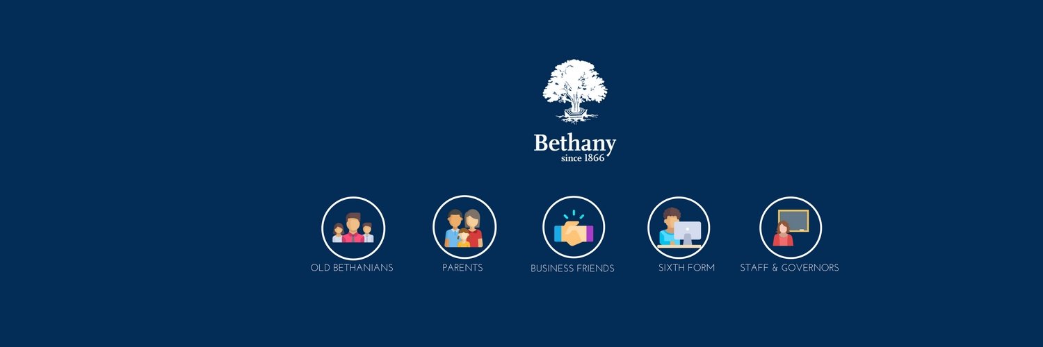The Bethany Network banner
