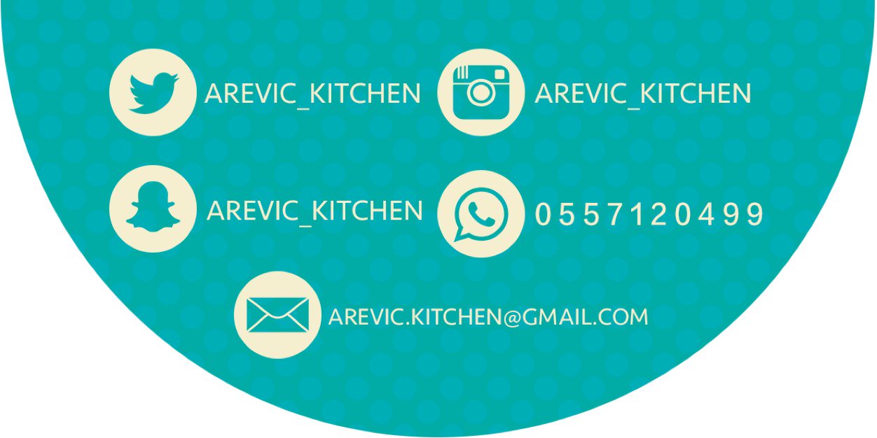 arevic_kitchen's profile banner image