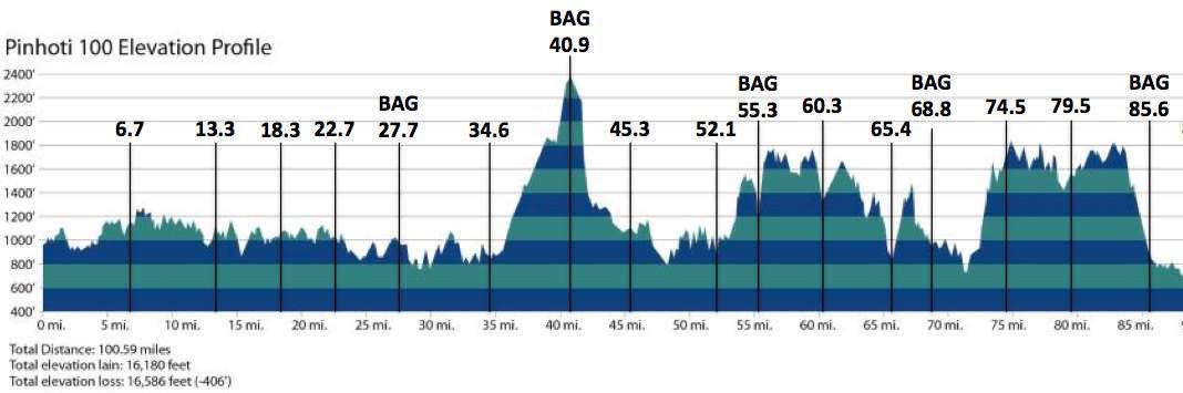 Patrick Kellogg banner