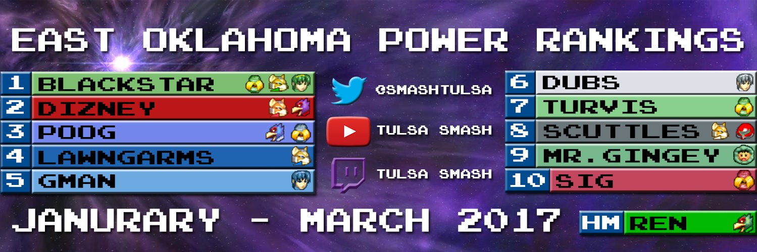 tulsasmash's profile banner image