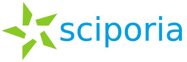 Sciporia's profile banner image