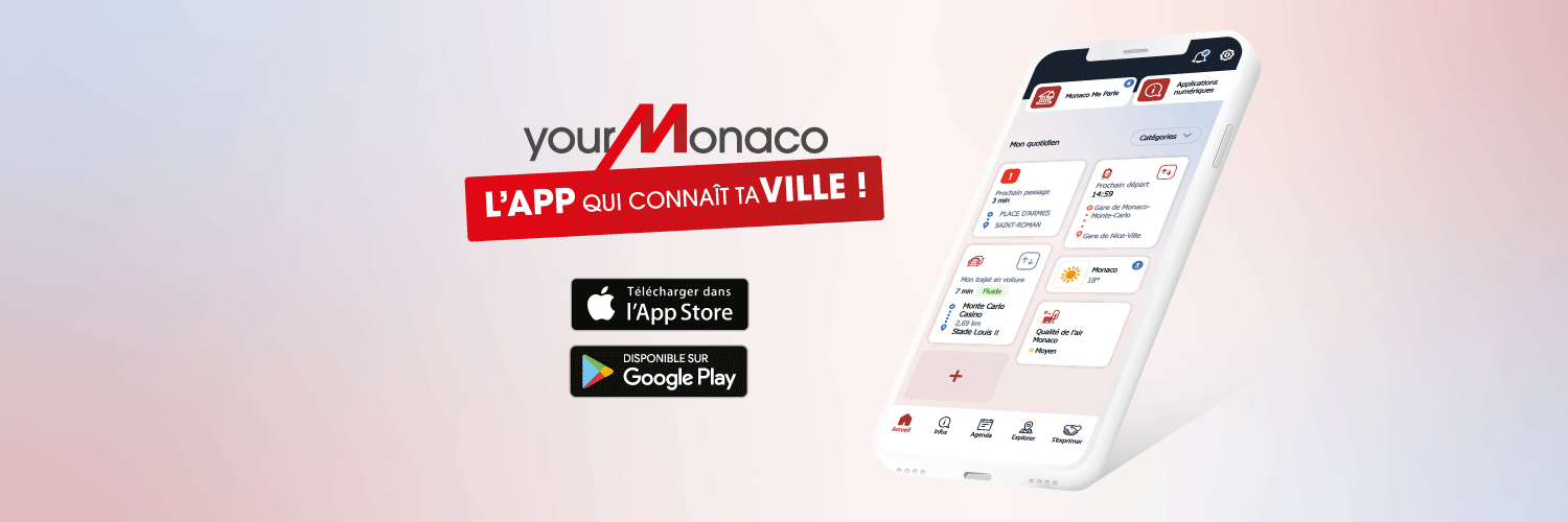 Your Monaco banner