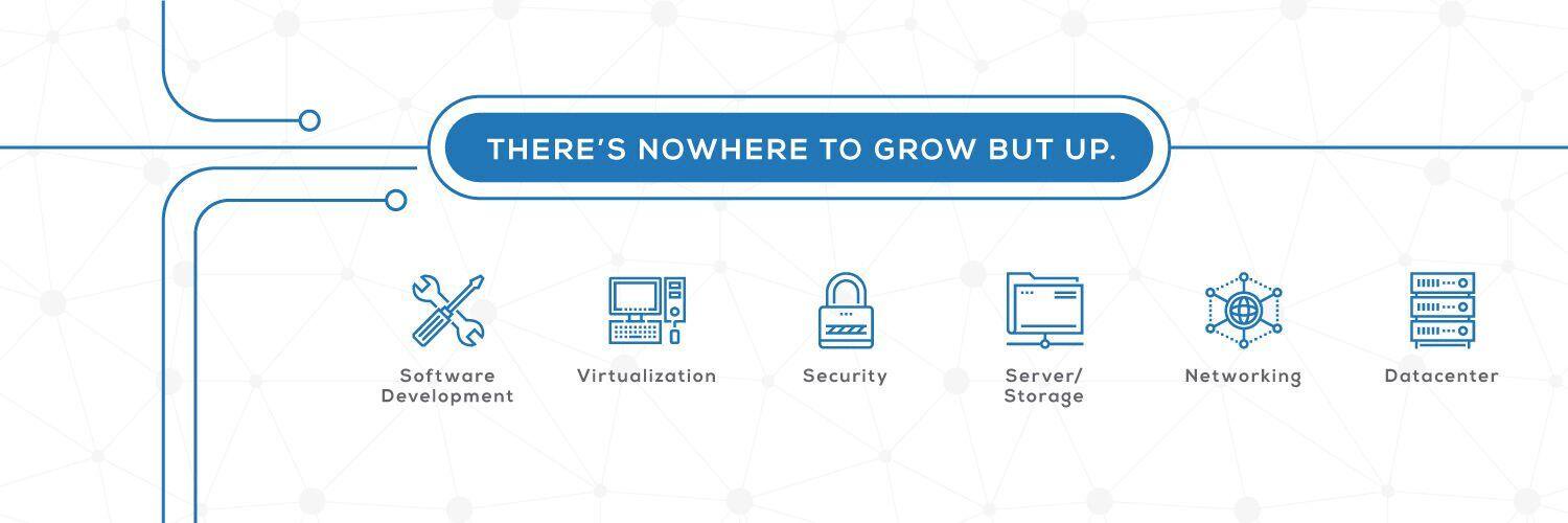 Vertical Tech (@think_vt) / Posts / X