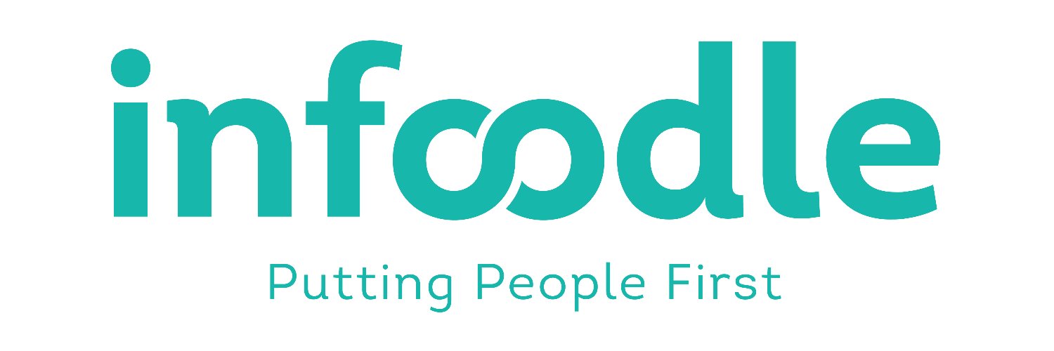 Infoodle banner