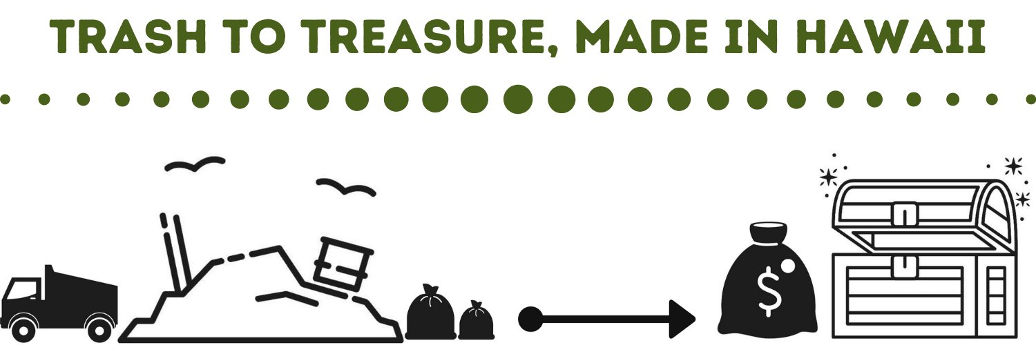 UpcycleHawaii's profile banner image