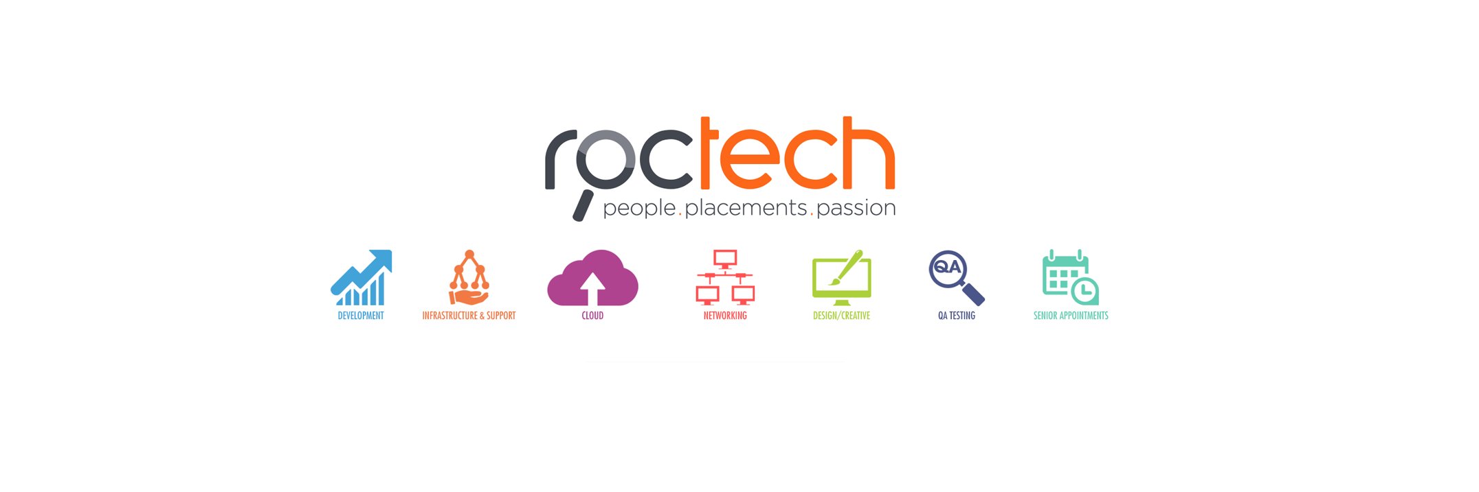 RocSearchUSA's profile banner image