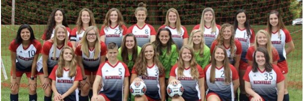 Mac Women's Soccer banner