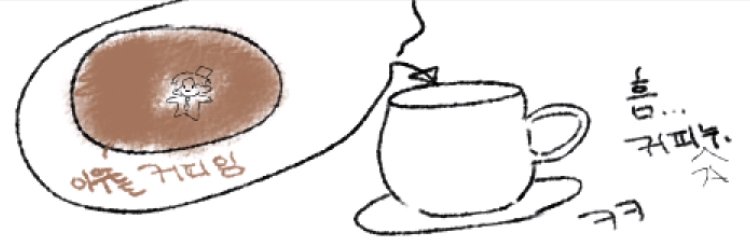 coffee__nu's profile banner image