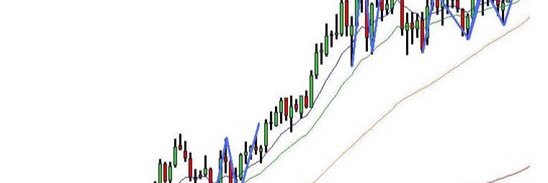 forexclone's profile banner image