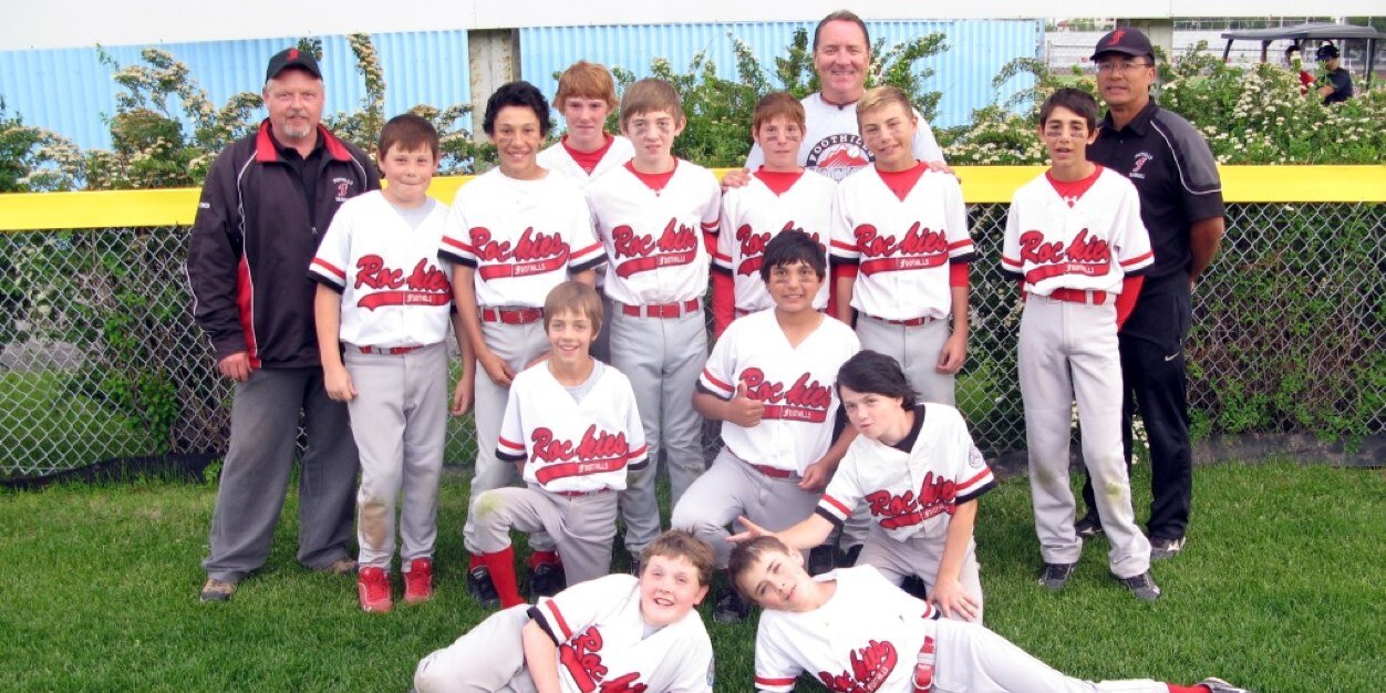 FHLL_baseball's profile banner image