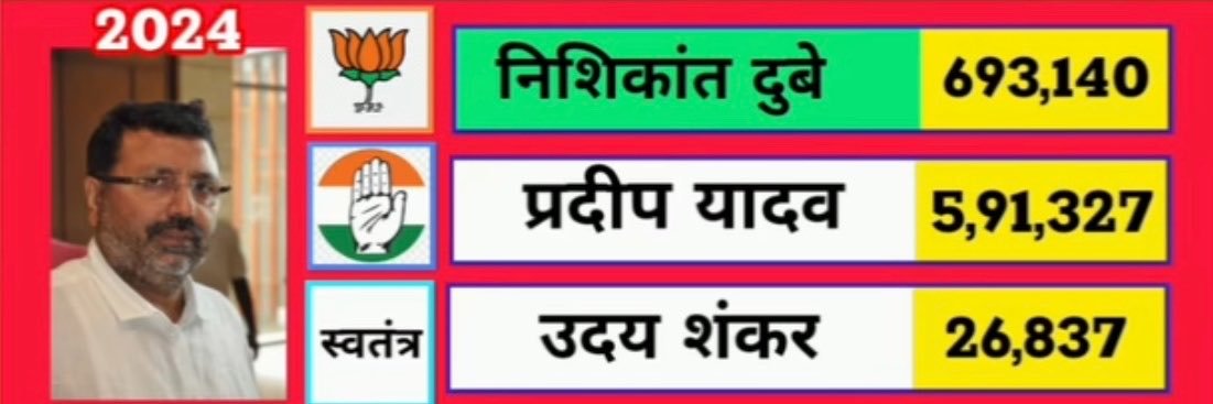 udaykhaware's profile banner image