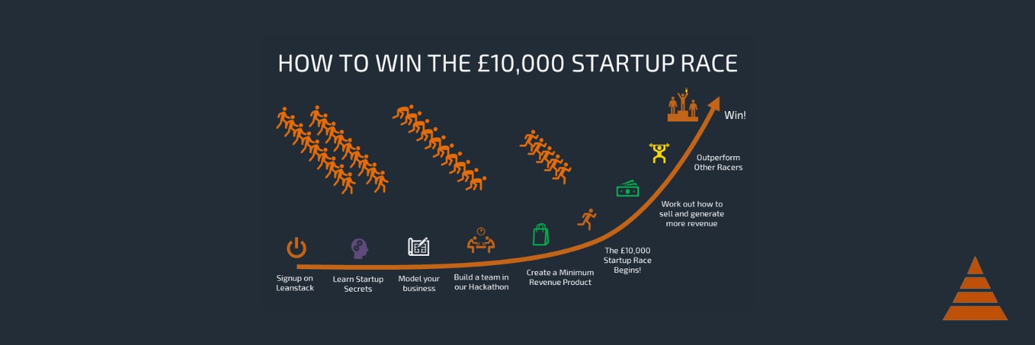 The Startup Race banner