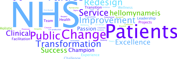 ServiceRedesign's profile banner image