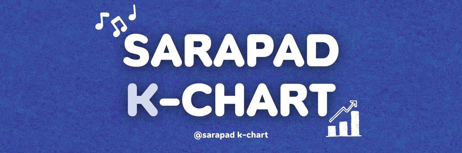 Sarapad K-POP Charts banner