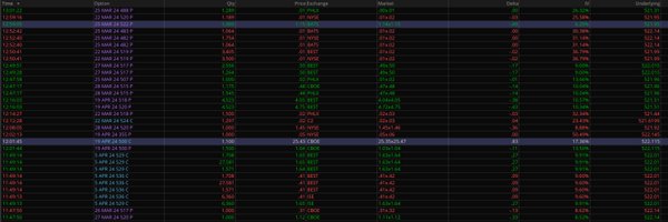 thisisorlando Profile Banner